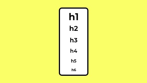 HTML Heading Generator