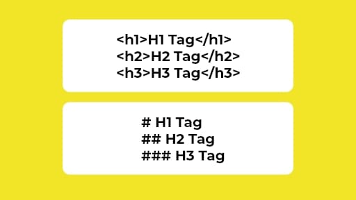 HTML to Markdown Converter
